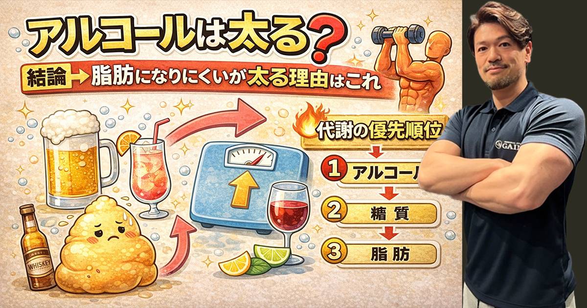 ダイエット完全ガイド